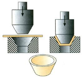 01-03-corte-deformacion.jpg