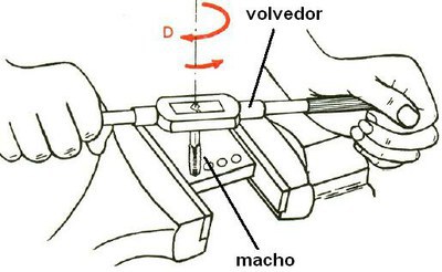 Proceso de roscado con macho
